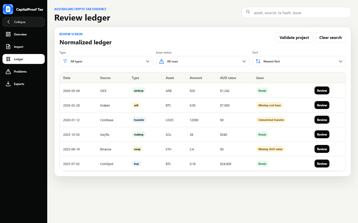 CapitalProof Tax ledger review screen